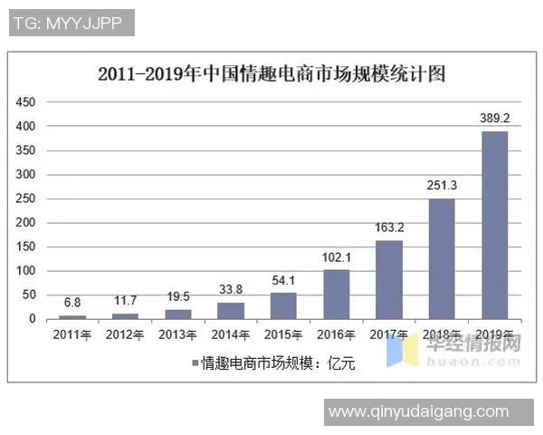 欧洲足球明星代言费揭秘:影响因素与市场趋势分析 欧洲足球明星代言费揭秘:影响因素与市场趋势分析