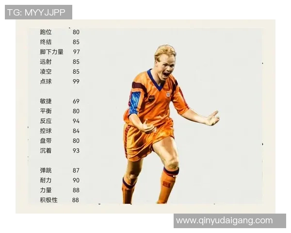 足球明星人气排名变化分析及其对职业生涯的影响探讨 足球明星人气排名变化分析及其对职业生涯的影响探讨