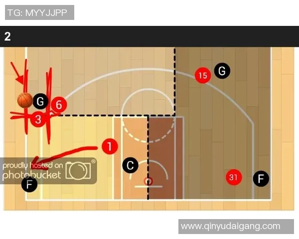 篮球深度：解密重庆篮球队的包夹